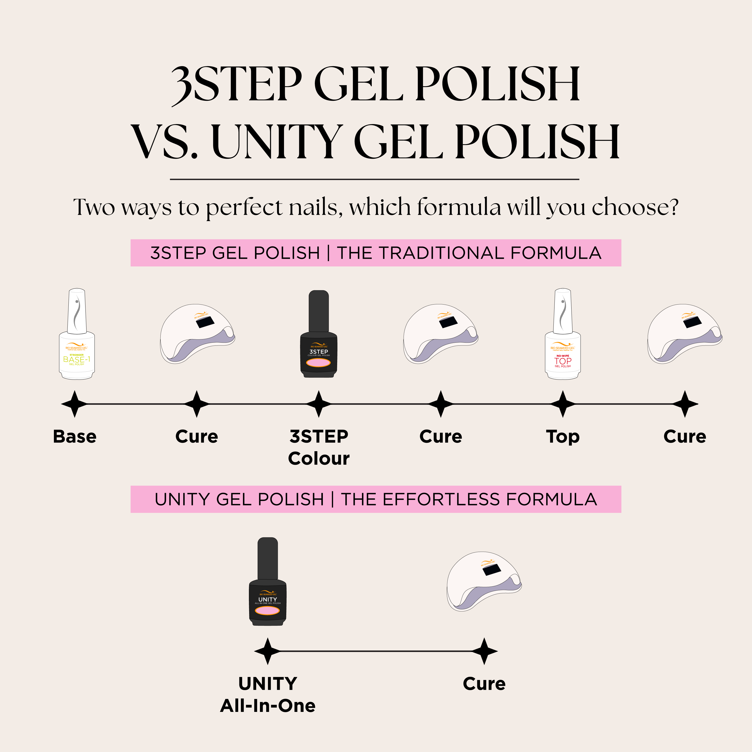 Ballet Slippers - Bio Seaweed Gel USA