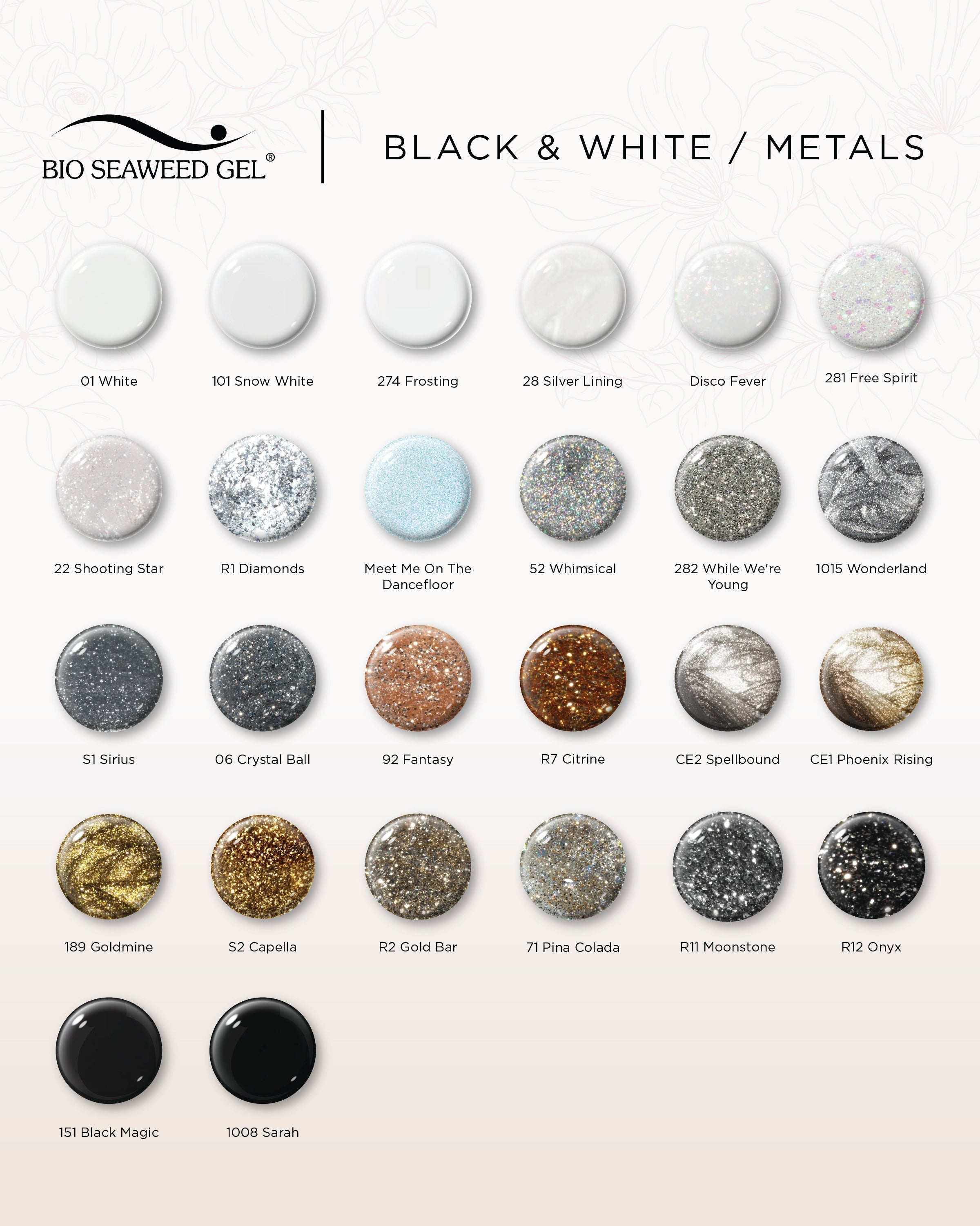 R7 Citrine - Bio Seaweed Gel USA