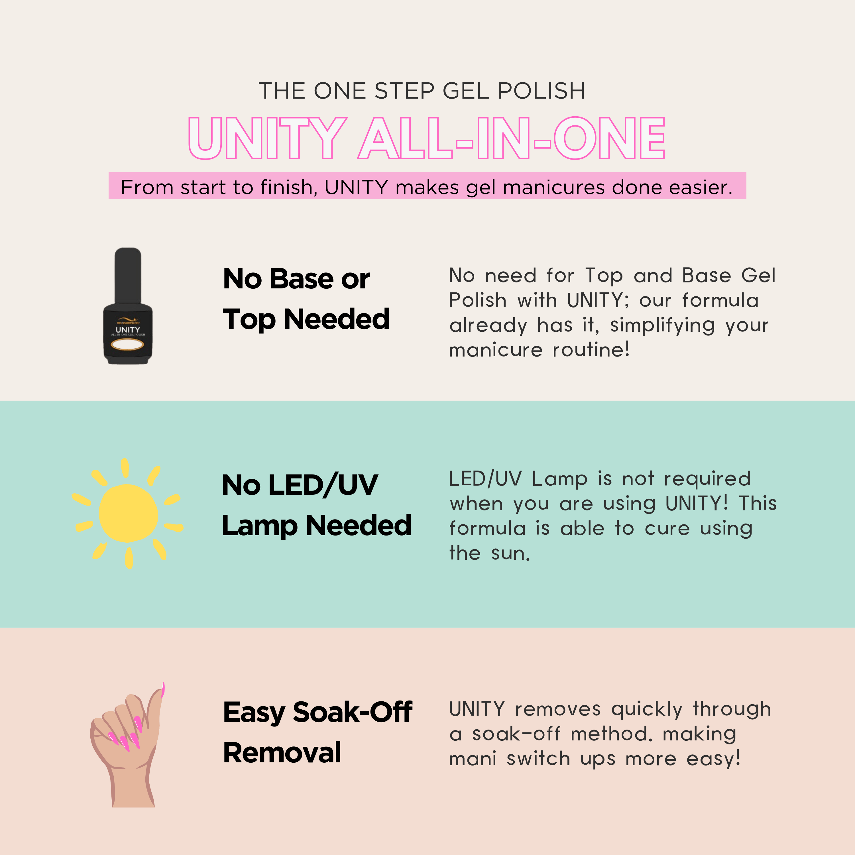 Full UNITY All-In-One Gel Polish Collection - Bio Seaweed Gel USA